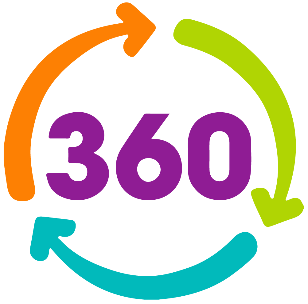 360Play Rushden Lakes
